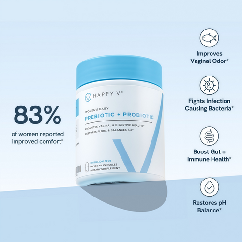 Prebiotic + Probiotic