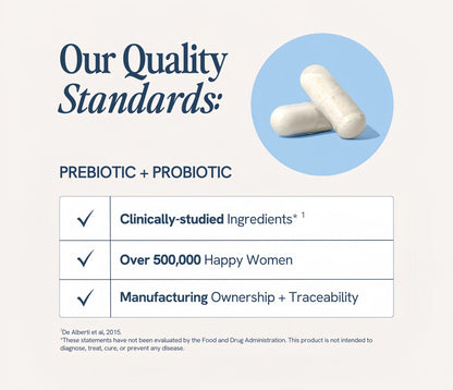 Prebiotic + Probiotic